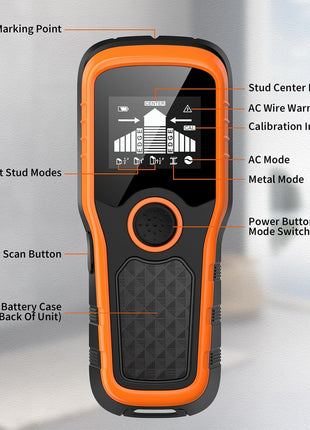 Stud Finder Wall Scanner 5-in-1 - Detector for Wood, Metal, Joists, Pipes, and AC Wires, Upgraded New version Intelligent Chip, High-Definition LCD Display Screen & Audible Alarm