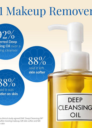 DHC Deep Cleansing Oil, Makeup Remover, Gentle Oil Cleanser, 6.7 oz | Facial Cleansing Oil, Blackhead Remover, Cleanses without Clogging Pores, Residue-Free, Fragrance and Colorant Free