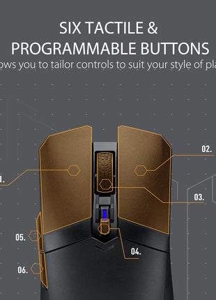 ASUS TUF M4 Gaming Wireless Gaming Mouse | Dual Wireless Modes - Bluetooth/RF 2.4 GHz, 12K DPI Optical Sensor, 6 Programmable Buttons