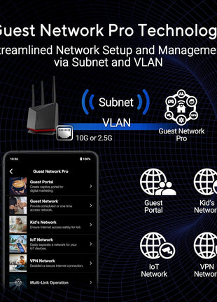 ASUS RT-BE86U WiFi 7 Gaming Router, 10G WAN, 6.8 Gbps, Mesh VPN Compatible