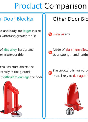 Door Stoppers Security - Portable Door Lock for Travel Anti Theft Door Blocker, Hotel Room Apartment Safety - No Drill Garage Door Brace Devices for Women, Children - Sleep with Peace of Mind