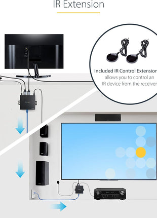 StarTech.com 4K HDMI Extender Over CAT5/CAT6 Cable, 4K 60Hz HDR Video Extender Up to 230ft (70m), HDMI Over Ethernet Cabling, S/PDIF Audio Out, HDMI Transmitter and Receiver Kit (4K70IC-EXTEND-HDMI)