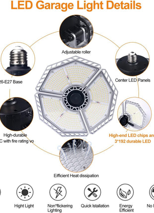 KERNOWO LED Garage Lights, 140W 18500 Lumens Garage Lighting, 6000K Daylight with Deformable Three Panel Ceiling Light Fixture E26/E27 Triple Glow LED Shop Light for Basement Workshop Warehouse