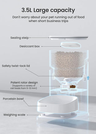 Automatic Cat Feeder with Camera,3.5L Programmable Pet Food Dispenser,1080P HD Night Vision,2-Way Audio & 60s Voice Recorder, Timed Portion Control Auto Feeder for Indoor Cats & Small Dogs