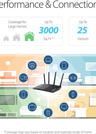 ASUS RT-AX55 AX1800 Dual Band WiFi 6 Gigabit Router, 802.11ax, Lifetime Internet Security, Parental Control, Mesh WiFi Support, MU-MIMO, OFDMA, 4 Gigabit LAN Ports, Beamforming