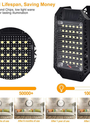 Mefflypee 2 Pack LED Garage Lights, 120W Deformable LED Garage Ceiling Light with 5 Adjustable Panels, 12000LM E26 Shop Lamp for Basement, Barn, High Bay, Store (2 Pack)