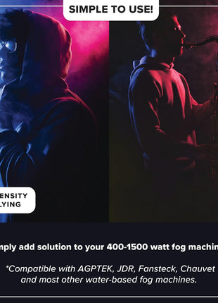 Fog Machine Liquid, 32 oz, High-Density, Long-Lasting, Water-Based Formula | Universal Ready-to-Use Fog Juice Solution for Spooky Halloween Parties, Haunted Houses, & Concerts - Made in USA