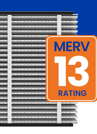 Genuine AprilAire 413 Replacement Filter for AprilAire Whole House Air Purifiers - MERV 13, Healthy Home Allergy, 16x25x4 Air Filter (Pack of 1)