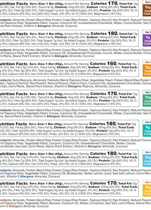 IQBAR Brain and Body Plant Protein Bars - 7 Bar Sampler Pack - Gluten Free, High Fiber, Vegan Snacks - Low Sugar Meal Replacement