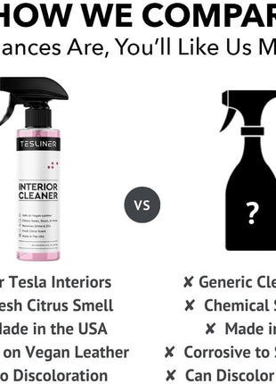 Tesla Seat Cleaner & Stain Remover, Interior Cleaner for Black & White Vegan Leather, Interior Cleaning Products | Tesla Model Y Juniper Accessories 2026, Tesla Model 3 Accessories, S, X, Cybertruck