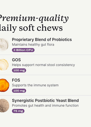 PetLab Co. Probiotics for Dogs, Support Gut Health, Occasional Diarrhea, Digestive Health & Seasonal Allergies - Pork Flavor - 30 Soft Chews - Packaging May Vary