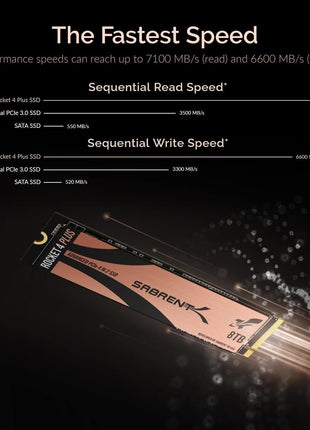 SABRENT 8TB Rocket 4 Plus NVMe 4.0 Gen4 PCIe M.2 Internal SSD Extreme Performance Solid State Drive R/W 7100/6600MB/s (SB-RKT4P-8TB)