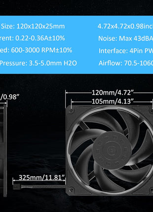 PANO-MOUNTS 120mm Case Fan Premium Magnetic Levitation High-Performance 4-Pin PWM 12025 PC Computer Cooling Fan High Speed 600-3000RPM Black