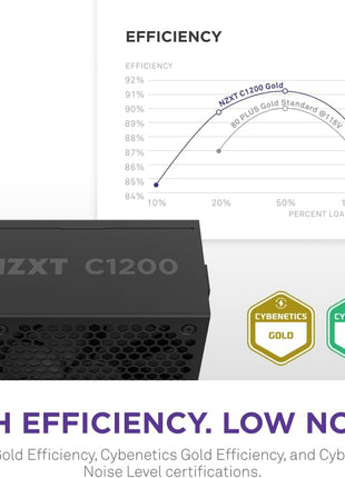 NZXT C1200 Gold ATX 3.1 - Fully Modular Low-Noise PC Gaming Power Supply - 1200 Watts - 80 Plus Gold - 12V-2x6 Connector - Zero Fan Mode - 100% Japanese Capacitors - Black