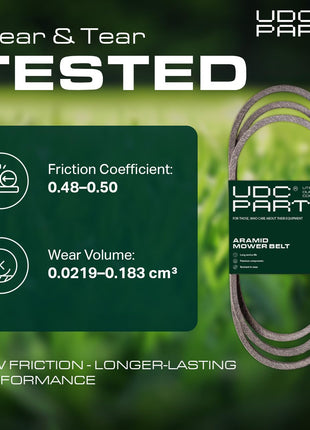 UDC Parts GX20072 Deck Belt Replacement for John Deere 42 Inch D105 E100 D110 S100 D100 D120 D125 D130 L100 L110 E110 E120 E130 LA100 LA105 LA110 LA115 LA120 LA125 LA135 S110 S120 GY20570/ 103.7 inch