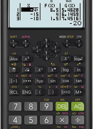 Casio fx-300ES Plus 2nd Edition – Standard Scientific Calculator | 262 Functions, Natural Textbook DisplaySM | Ideal for Middle, High School Math, Statistics & Algebra | Black