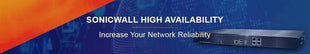 SonicWall NSa2700 High Availability | Gen7 Firewall HA Model, Requires Secondary Unit - Not a Standalone Device | Redundant Appliance for Continuous Network Uptime and Failover (02-SSC-7367)