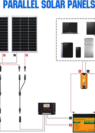 ECO-WORTHY Solar Connectors Y Branch Parallel PV Adapter Cable Wire Plug Tool Kit for Solar Panel(M/FF+F/MM)