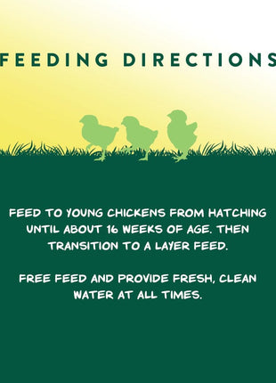 Manna Pro Medicated Chick Starter Grower Feed, Dried High Protein Chicken Food Crumbles with Amprolium for Coccidiosis Prevention, Complete Chicken Feed for Baby Chicks, 5 lb Bag