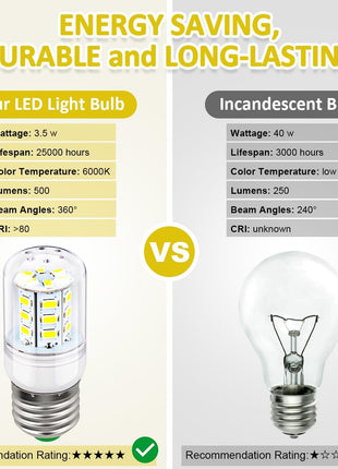 Sanyasi 5304511738 LED Light Bulb Refrigerator for Frigidaire Electrolux Refrigerator PS12364857 AP6278388 Refrigerator Parts & Accessories Wattage:3.5w