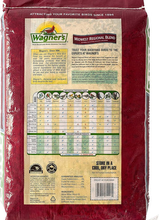 Wagner's 62006 Midwest Regional Blend Wild Bird Food, 20-Pound Bag