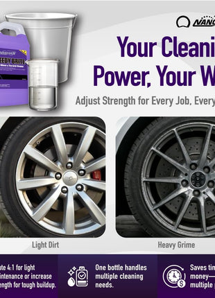 Nanoskin SPEEDY BRITE Pro Grade Wheel & Tire Acid Cleaner, 1 gallon - Chrome & Coated Wheel Safe, Cleaning with Organic Acid | Removes Brake Dust & Road Grime for Auto Detailing, Body Shop Safe