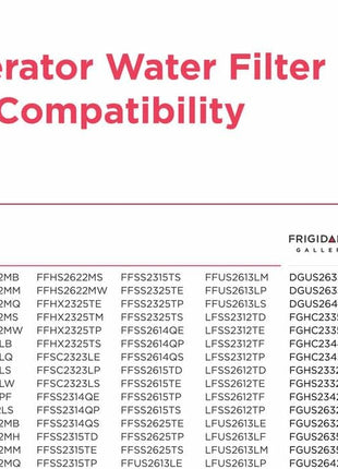 Frigidaire WF3CB Puresource3 Refrigerator Water Filter, White, 1 Count (Pack of 1)