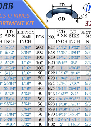 32 Size 1540 Pcs O Rings Assortment Kit Metric Nitrile Rubber Oring Set with 4 Pick for Automotive Faucet Pressure Washer Plumbing Air or Gas Repair OD 4mm-50mm
