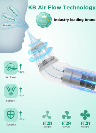 Koalababy Baby Nasal Aspirator, Large Flow Electric Nose Sucker with 3 Suction Levels, Rechargeable Toddler Nose Cleaner, Soft Silicone Tips, Music and Light Soothing