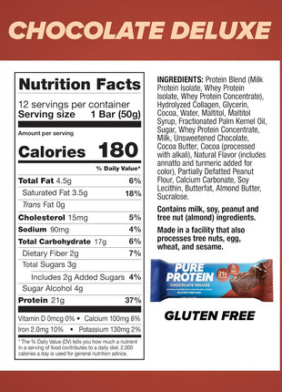Pure Protein Bars, High Protein, Nutritious Snacks to Support Energy, Low Sugar, Gluten Free, Chocolate Deluxe, 1.76 oz., 12 Count(Pack of 1) (Packaging may vary)