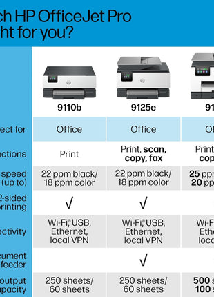 HP OfficeJet Pro 9135e Wireless All-in-One Color Inkjet Printer, Print, scan, copy, fax, ADF, Duplex printing best-for-office, 3 month Instant Ink trial included, AI-enabled (404M0A)
