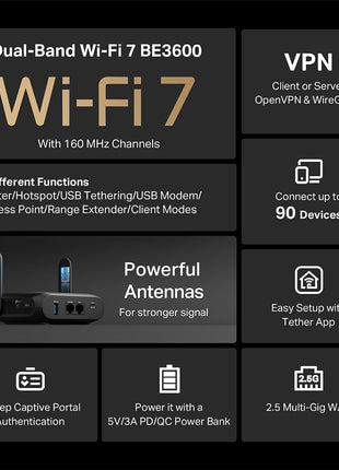 TP-Link BE3600 Wi-Fi 7 Portable Travel Router TL-WR3602BE | Dual-Band, 2.5 Gig Port, USB 3.0 | Multi-Modes in One | OpenVPN, WireGuard? | Public WiFi Sharing for Hotel/Cruise/RV/Plane | No 6 GHz