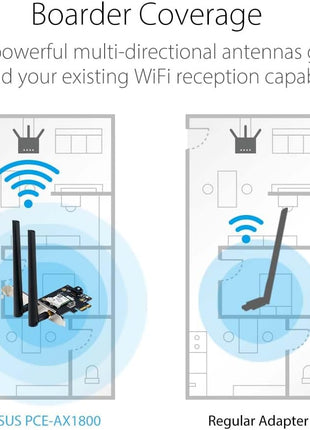 ASUS AX1800 PCIe WiFi Adapter (PCE-AX1800) - WiFi 6, Bluetooth 5.2, Ultra-Low Latency Wireless, 2 External Antenna, Supporting Total Data Rate up to 1800Mbps, WPA3 Network Security, OFDMA and MU-MIMO