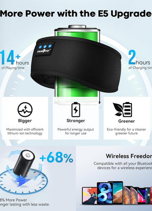MUSICOZY Sleep Headphones Bluetooth 5.4 Headband, Sports Wireless Earphones Sweat Resistant Earbuds Sleeping Headphone with Ultra-Thin HD Stereo Speaker for Workout Running Cool Gadgets Unique Gifts