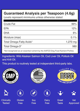 Liquid Glucosamine Superhero Drops Plus Omega Max Fish Oil - for Dog's Mobility, Skin and Joint Care & Immune Support – Liquid Glucosamine 16 Ounces - Omega Max 16 Ounces