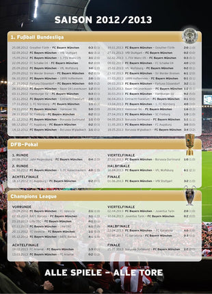 FC Bayern M?nchen - Die Saison 2012/2013: Triple 2013 [DVD] [Import]