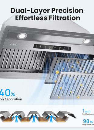 VIKIO HOME 36 Inch Range Hood Insert, 980 CFM Built-in Kitchen Vent Hood, Ducted/Ductless Convertible, Stainless Steel, Gesture & Touch Control with LED, Dishwasher-Safe Removable Filters