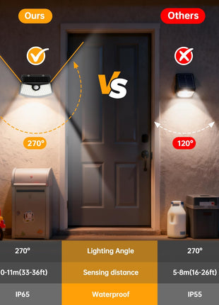 Aootek New Solar Motion Sensor Lights 120 LEDs with Lights Reflector,270° Wide Angle, IP65 Waterproof, Step Lights for Front Door, Yard, Garage, Deck (Black, Daylight White, 6-Pack)
