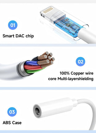[Apple MFi Certified] 2 Pack Lightning to 3.5 mm Headphone Jack Adapter, iPhone Aux Adapter Converter Dongle Audio Cable Compatible with iPhone 14 13 12 11 X XS 8 7