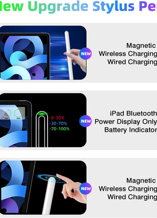 Gnanlen iPad Pencil 2nd Generation Magnetic Wireless Fast Charging, Same as Apple Pencil 2nd Gen, Stylus Pen Work for iPad Pro 11in 1/2/3/4, iPad Pro 12.9in 3/4/5/6, iPad Air 4/5, iPad mini 6, White
