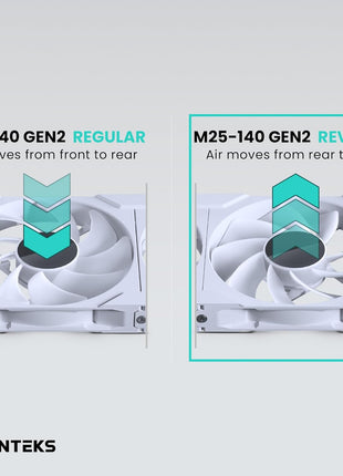 Phanteks M25-140 Gen2 Reversed Blade, 140mm ARGB High Performance Cooling Fans, Daisy-Chain Unified Fan Frame, Infinity Mirror hub, Single Cable Connection, White