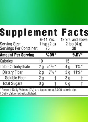 Benefiber Daily Prebiotic Fiber Supplement Powder for Digestive Health, Unflavored   125 Servings (17.6 Ounces)