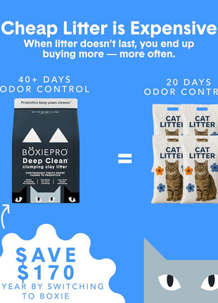 Boxie Probiotic Cat Litter, 40 Day Odor Control, Clumping Clay Kitty Litter, Odor Eliminating Probiotics, Dust-Free, No Fragrances No Fillers, 16 lb