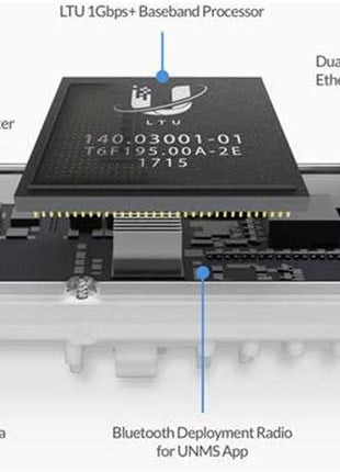 Ubiquiti Networks 5 GHz Carrier Radio with LTU Technology