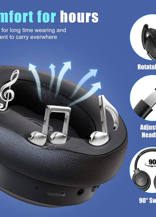 BERIBES Bluetooth Headphones Over Ear, 65H Playtime and 6 EQ Music Modes Wireless Headphones with Microphone, HiFi Stereo Foldable Lightweight Headsets, Deep Bass for Home Office Cellphone PC Ect.