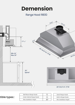 VIKIO HOME 36 Inch Range Hood Insert, 980 CFM Built-in Kitchen Vent Hood, Ducted/Ductless Convertible, Stainless Steel, Gesture & Touch Control with LED, Dishwasher-Safe Removable Filters