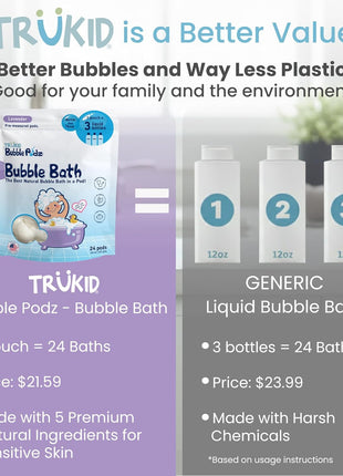 TruKid Bubble Podz Bubble Bath for Kids, Toddlers, & Babies, Tear Free Gentle & Refreshing Bath Bomb for Sensitive Skin with Natural Moisturizers, Non-Toxic, pH Balanced, Lavender Scent (24 Podz)