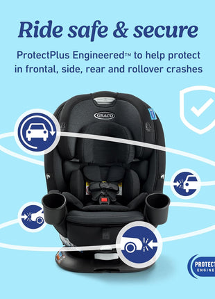 Graco Turn2Me 3-in-1 Rotating Convertible Car Seat, Cambridge, Rear-Facing Rotation Only, Forward-Facing Mode, Highback Booster Up to 100 lbs, Adjustable Headrest & Harness, Steel Reinforced Frame