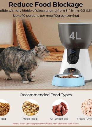 Ownpets Automatic Pet Feeder with Camera, 1304P HD Video with Night Vision, 2-Way Voice Interaction, 2.4G & 5G WiFi Food Dispenser with APP Control, 4L Timed Feeder for Cats and Dogs
