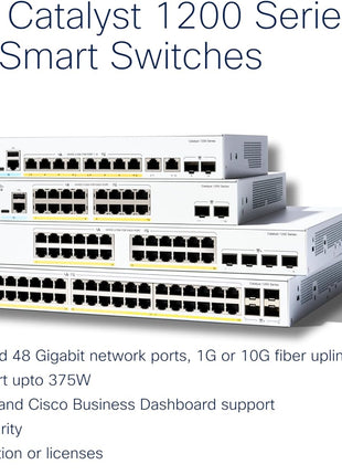 Cisco Catalyst 1200-8P-E-2G Smart Switch, 8 Port GE, PoE, Ext PS, 2x1GE Combo, Limited Lifetime Protection (C1200-8P-E-2G)
